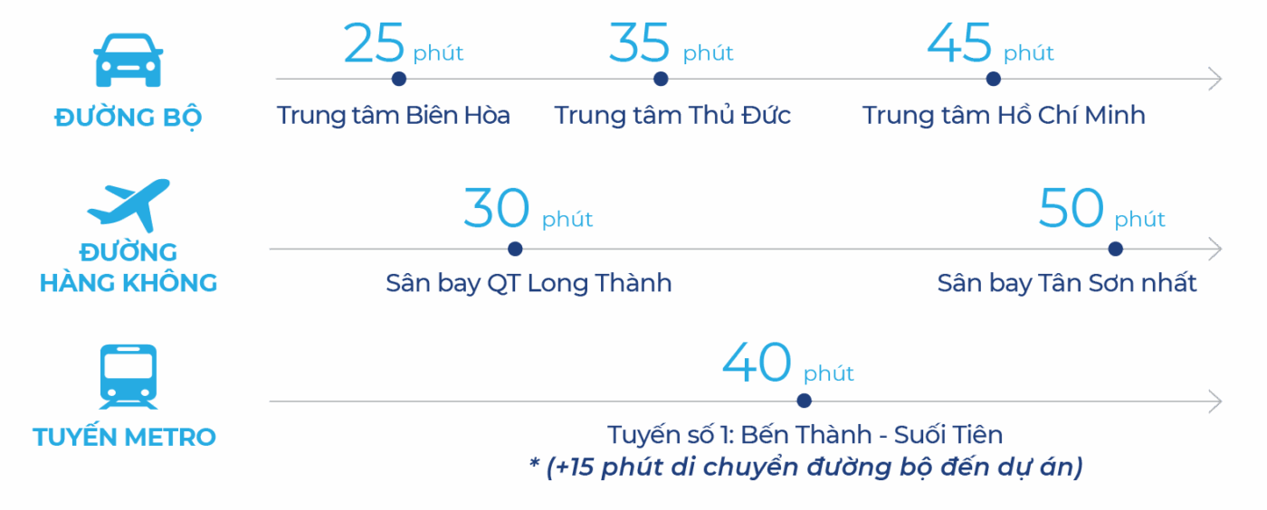 izumi city ketnoi izumi new namlong