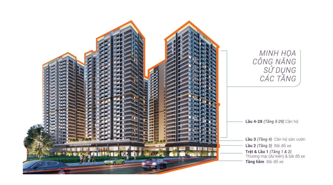 tong the akari city nam long