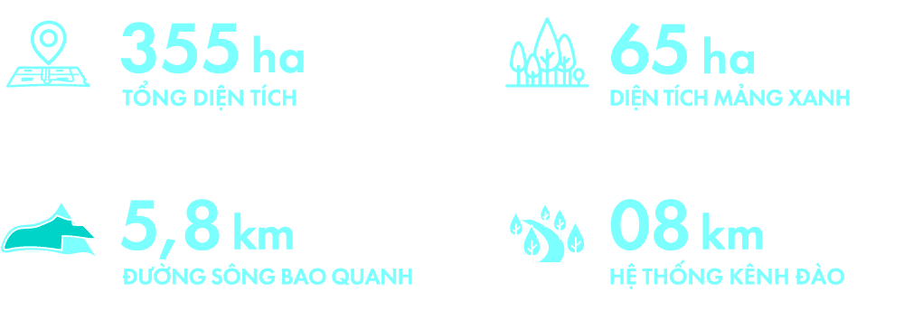 waterpoint sec tong quan 1 namlong