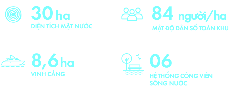 waterpoint sec tong quan 2 namlong