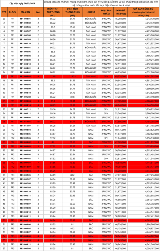 bang gia mizuki park 01