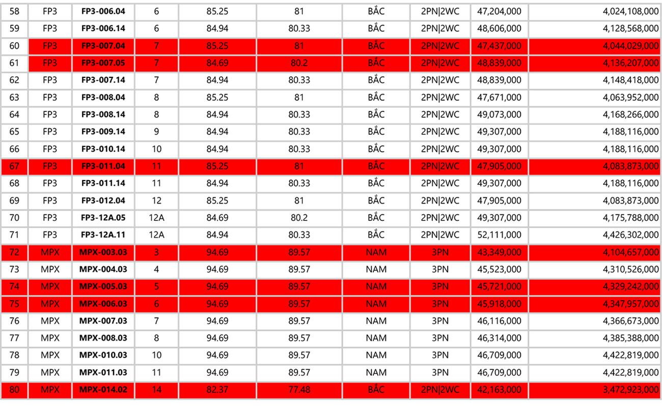 bang gia mizuki park 02