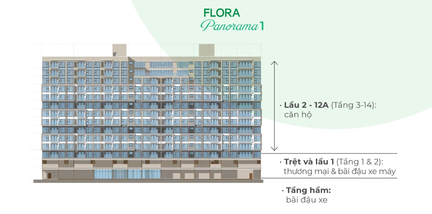 mizuki flora panorama mat bang 07