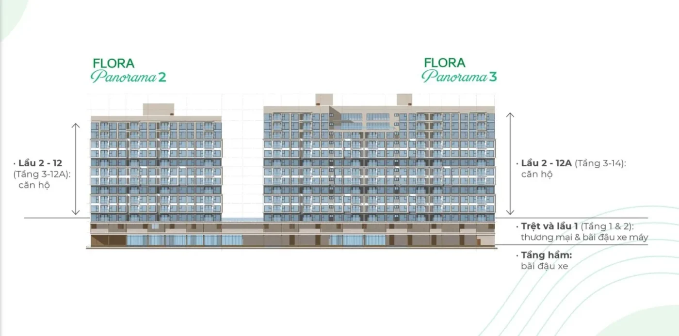 mizuki flora panorama mat bang 08