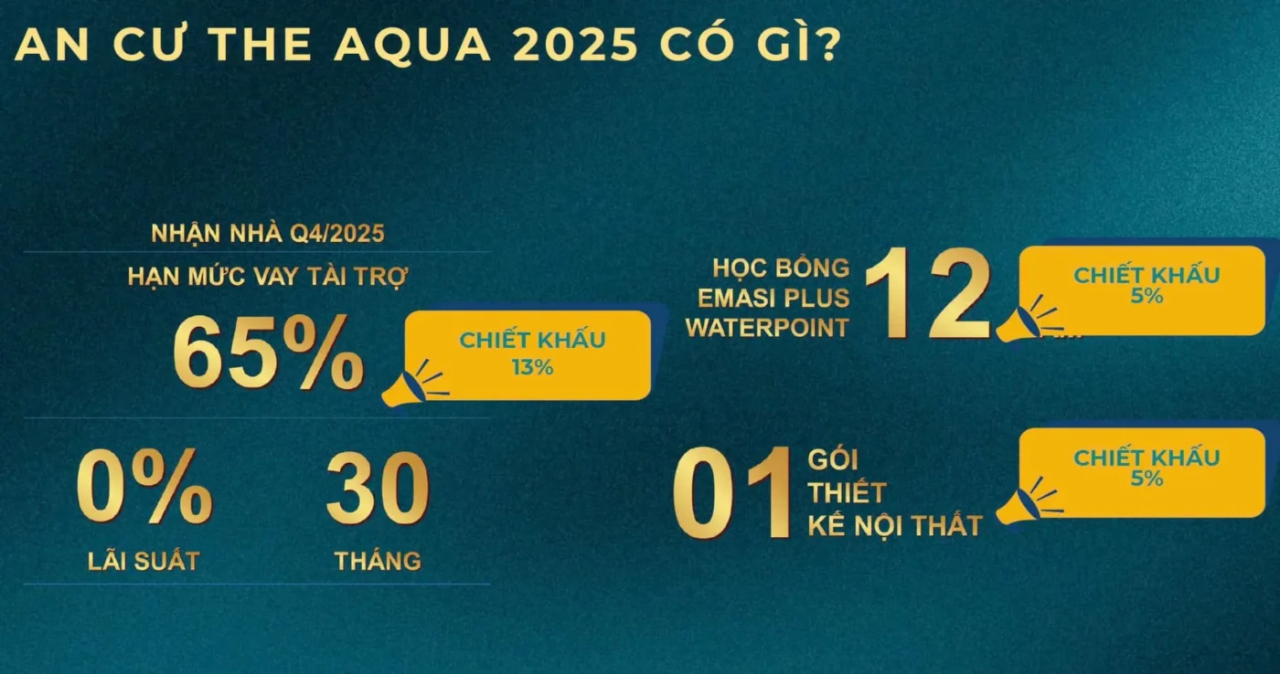 The Aqua - Waterpoint Long An 4 the aqua waterpoint long an tien do thanh toan 01